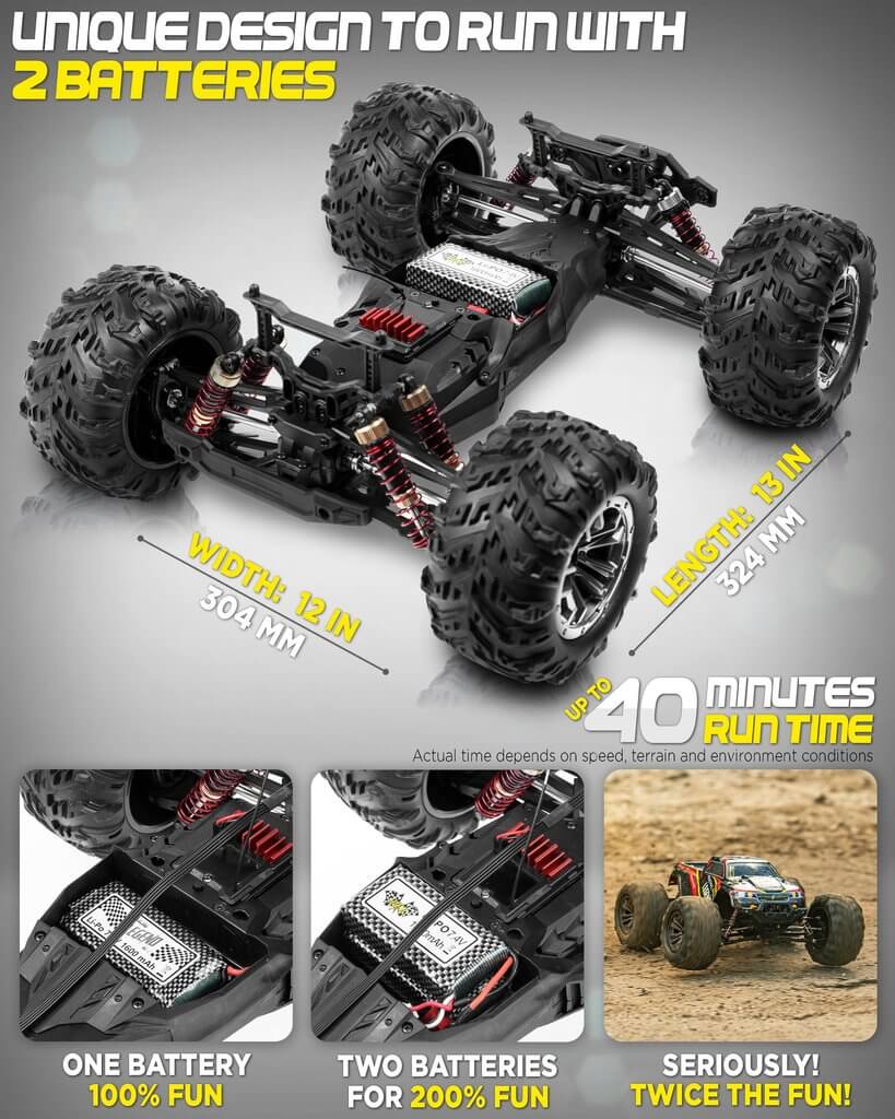 Legend 1:10 Scale Brushed RC Car